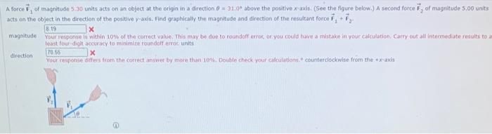 Solved The helicopter view in the figure below shows two | Chegg.com