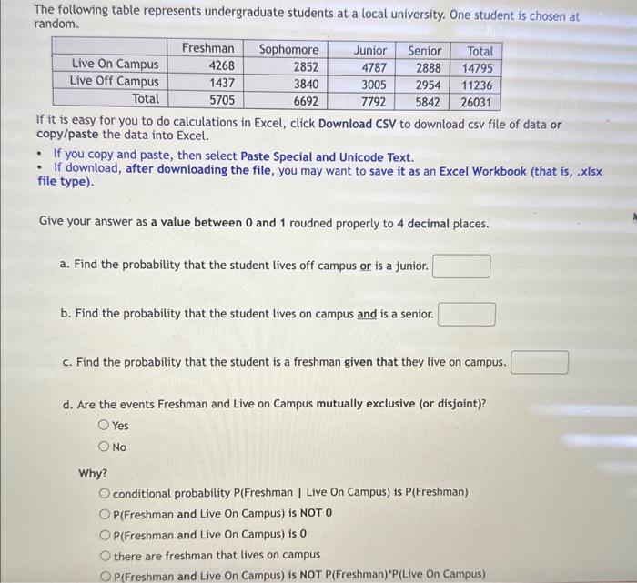 Solved The following table represents undergraduate students | Chegg.com