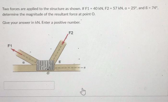 Solved Two Forces Are Applied To The Structure As Shown. If | Chegg.com