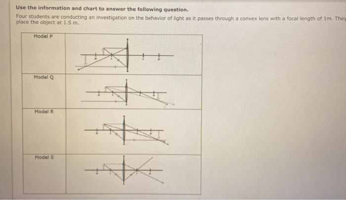 Solved Use the information and chart to answer the following | Chegg.com