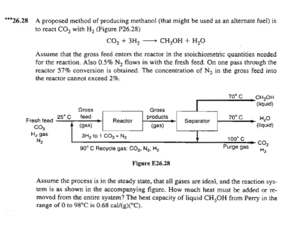 Solved ***26.28 A proposed method of producing methanol | Chegg.com