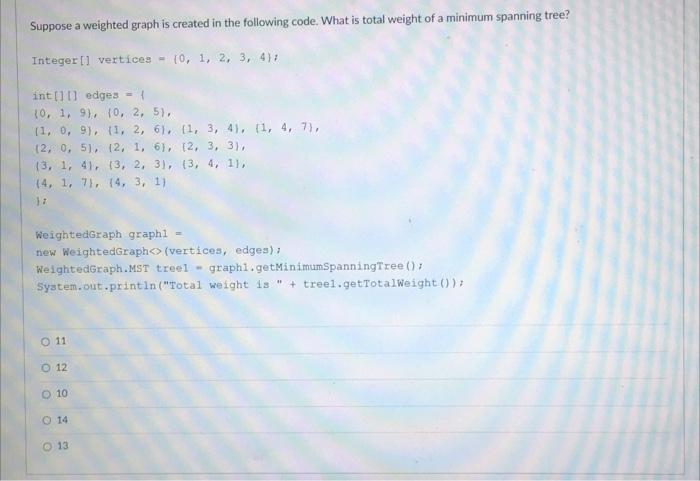 Solved Suppose a weighted graph is created in the following | Chegg.com