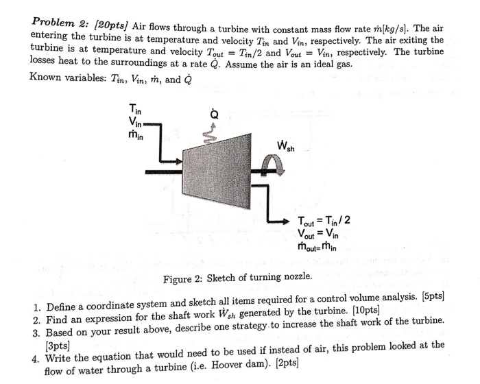 Solved Problem 2: [20pts] Air flows through a turbine with | Chegg.com