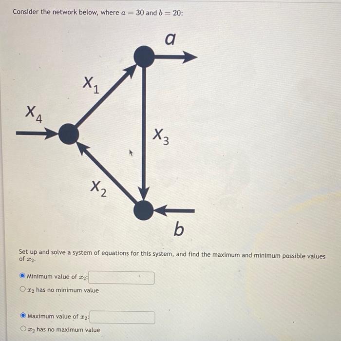 Solved Consider The Network Below, Where A=30 And B=20 : Set | Chegg.com