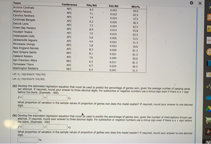 Solved The Chicago Bears football team has a probability of