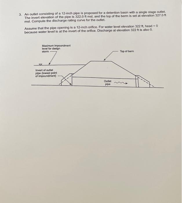 Solved 3. An outlet consisting of a 12-inch pipe is proposed | Chegg.com