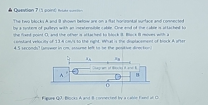 Solved The two blocks A and B shown below are on a flat | Chegg.com