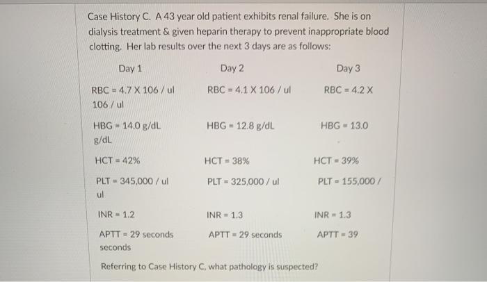 Solved Case History C. A 43 year old patient exhibits renal | Chegg.com