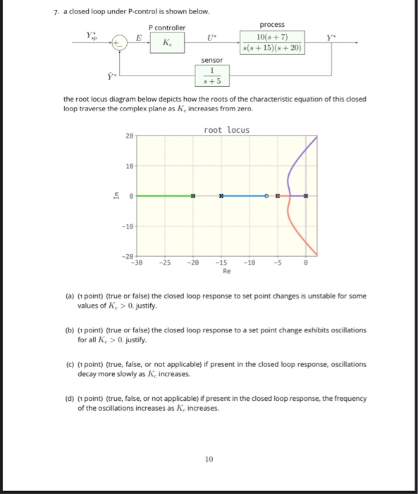 Solved 7. a closed loop under P-control is shown below. P | Chegg.com