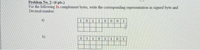 Solved Problem No. 2: (6 Pts.) For The Following 2s | Chegg.com