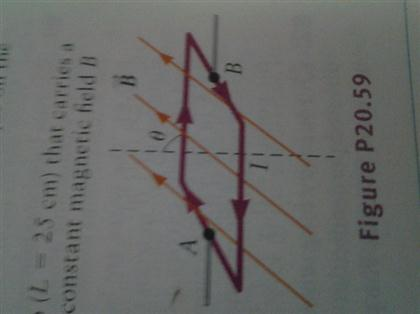 Solved consider a square current loop ( L =25 cm) that | Chegg.com