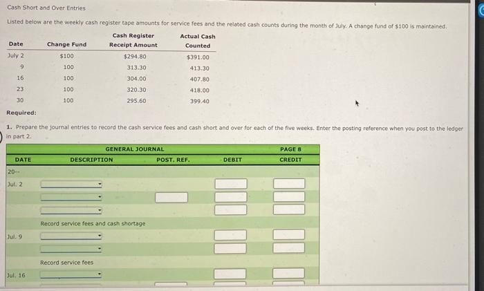 Solved Date Cash Short and Over Entries Listed below are the | Chegg.com