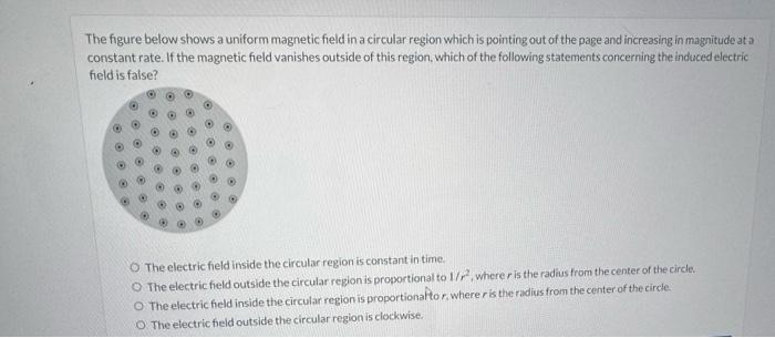 Solved The figure below shows a uniform magnetic field in a | Chegg.com