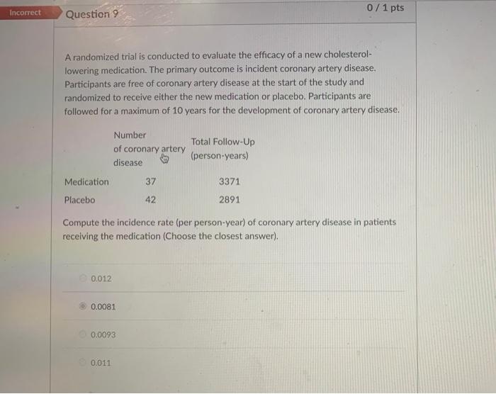 Solved A cohort study is conducted to assess the association | Chegg.com
