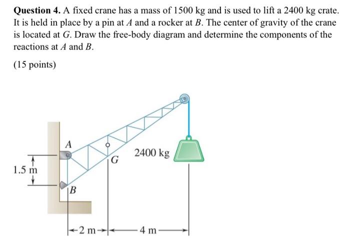 Solved Question 4. A fixed crane has a mass of 1500 kg and | Chegg.com