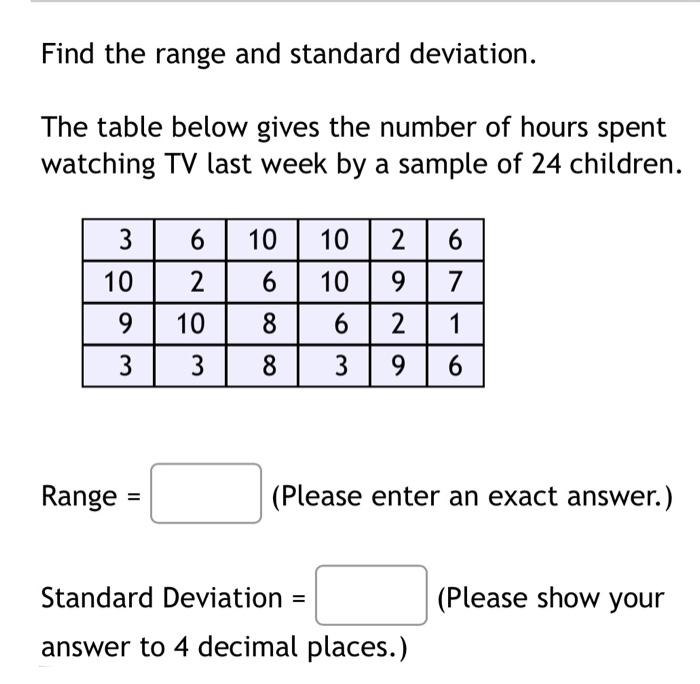 Solved Find the range and standard deviation. The table | Chegg.com