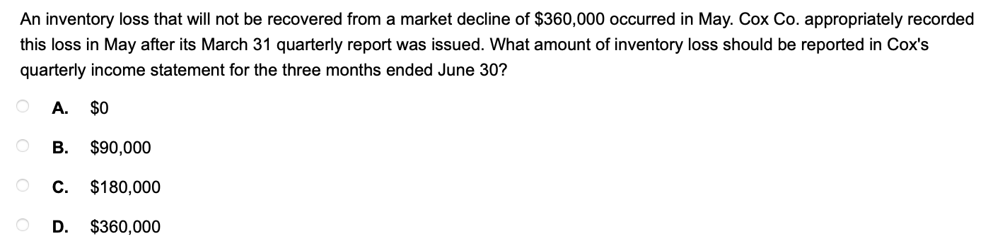 Solved An ﻿inventory loss that will not be ﻿recovered from a | Chegg.com