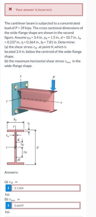 Solved The cantilever beam is subjected to a concentrated | Chegg.com