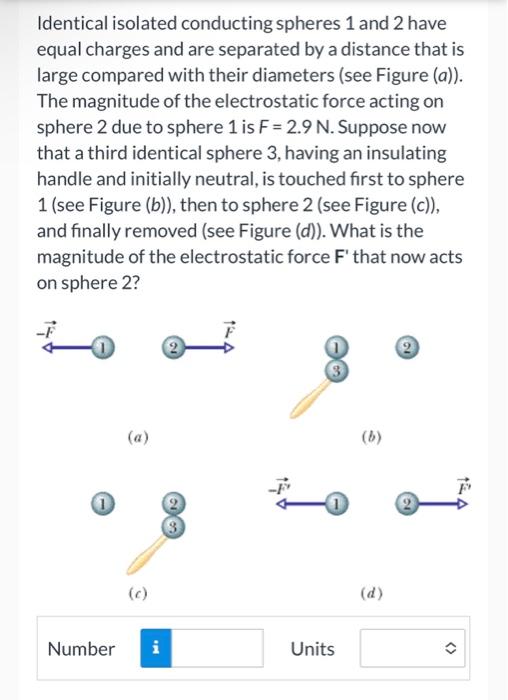 Solved Identical isolated conducting spheres 1 and 2 have | Chegg.com