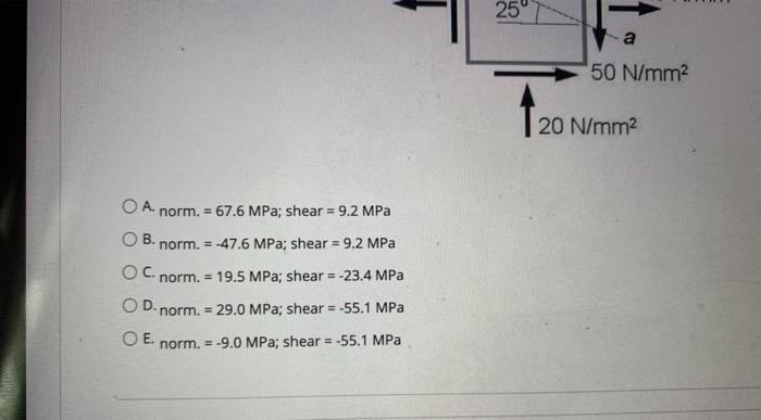 Solved The Cube Of Material Is Subjected To The Stress State | Chegg.com