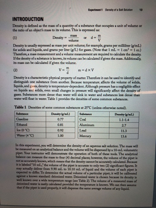 S EXPERIMENT 1 Density of a Salt Solution Data Sheet