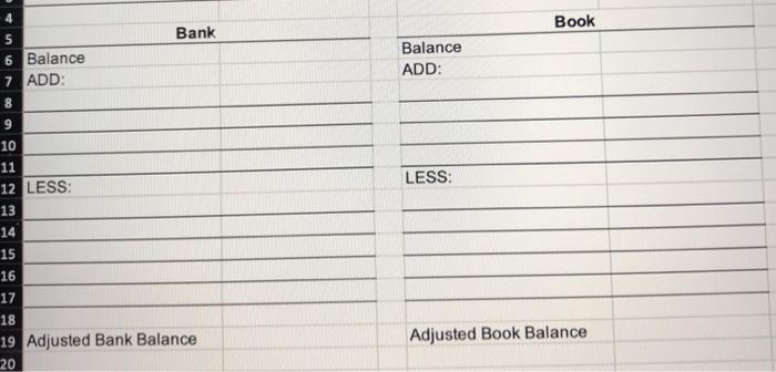 Prepare a bank & book reconcilation using bank | Chegg.com