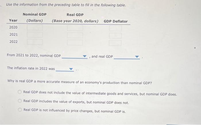 solved-why-is-real-gdp-a-more-accurate-measure-of-an-chegg