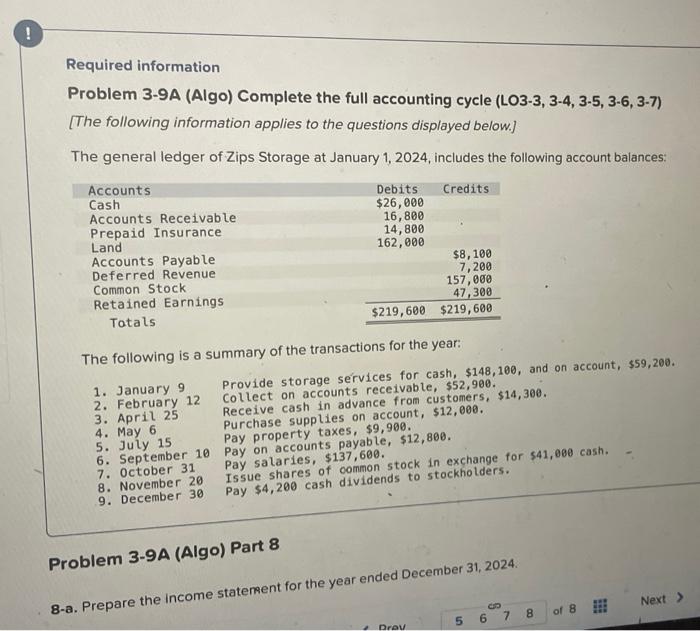 Solved ! Required information Problem 3-9A (Algo) Complete | Chegg.com
