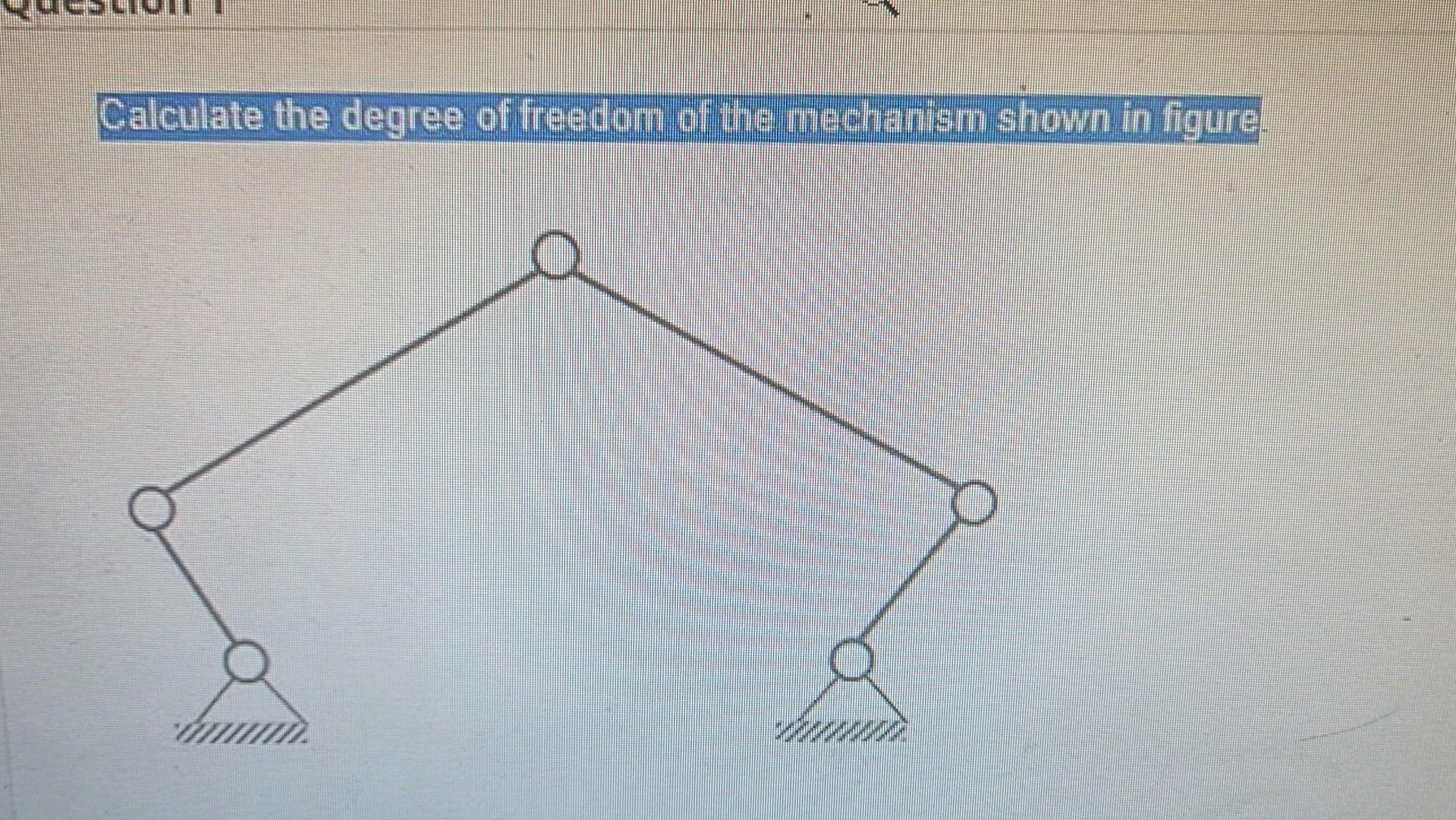 Solved Calculate the degree of freedom of the mechanism | Chegg.com