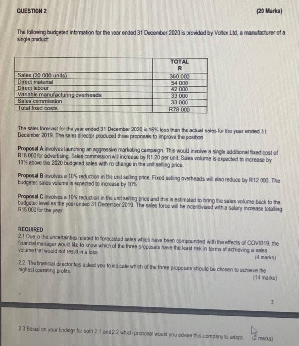 Solved QUESTION 2 (20 Marks) The following budgeted | Chegg.com