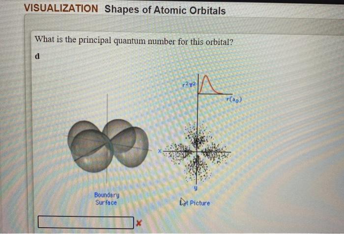 Solved VISUALIZATION Shapes of Atomic Orbitals What is the | Chegg.com