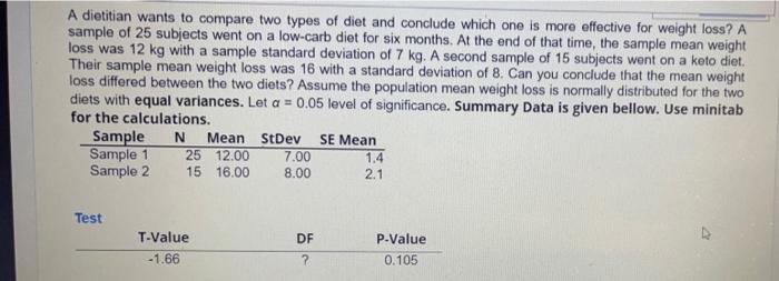 Solved A dietitian wants to compare two types of diet and | Chegg.com