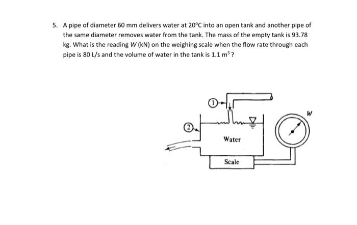 Solved 5. A pipe of diameter 60 mm delivers water at 20∘C | Chegg.com