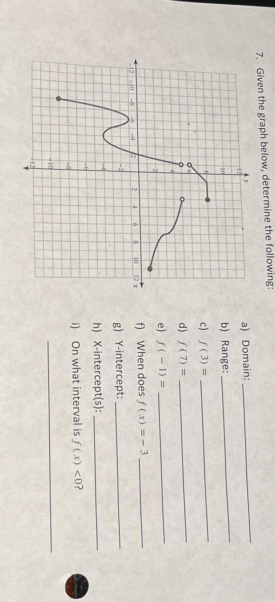 solved-given-the-graph-below-determine-the-following-a-chegg