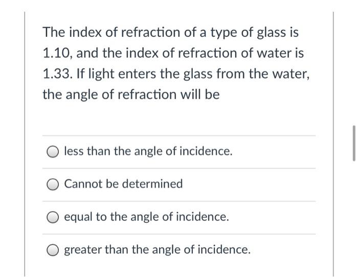what is the index of refraction for water to glass