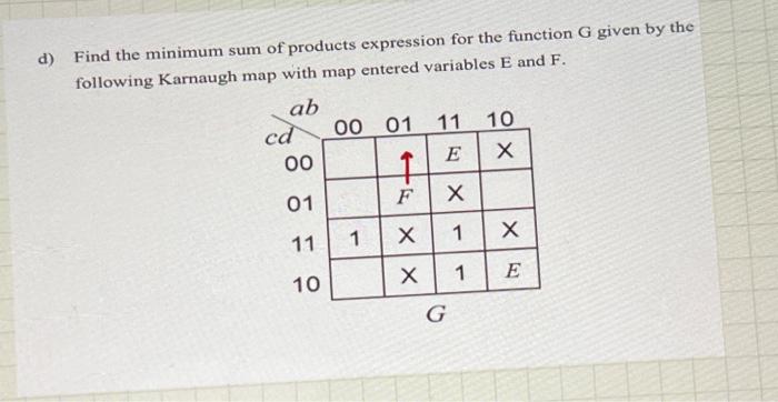 Solved D) Find The Minimum Sum Of Products Expression For | Chegg.com