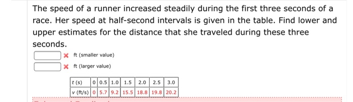 Solved The speed of a runner increased steadily during the | Chegg.com