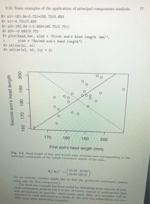 Solved Table 3.1: headsize data. Head Size Data. 157 195 163 | Chegg.com