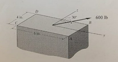 Solved Determine the stress in each schematic of the cross | Chegg.com