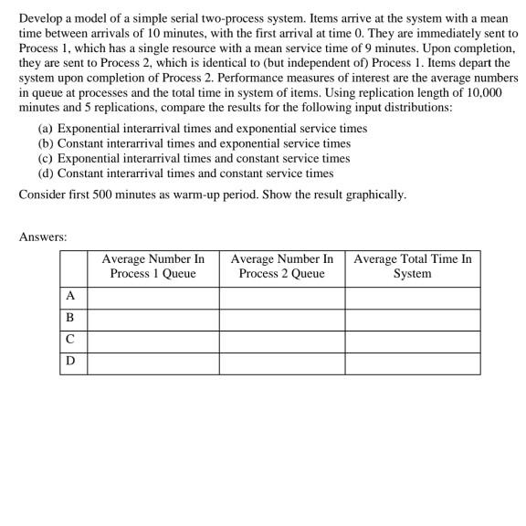 Solved Develop a model of a simple serial twoprocess