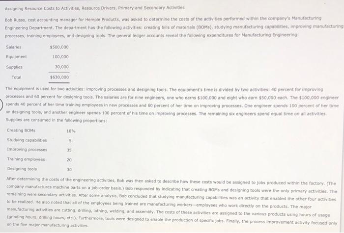 Solved Assigning Resource Costs to Activities, Resource | Chegg.com