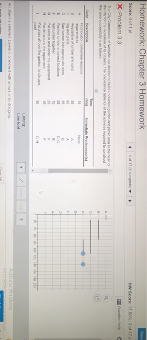 Solved Homework: Chapter 3 Homework Save Score: 0 of 1 pt 4 | Chegg.com