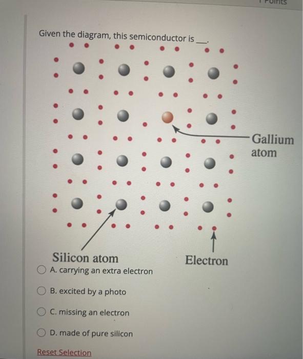 Given the diagram, this semiconductor is.
Silicon atom
A. carrying an extra electron
B. excited by a photo
C. missing an elec