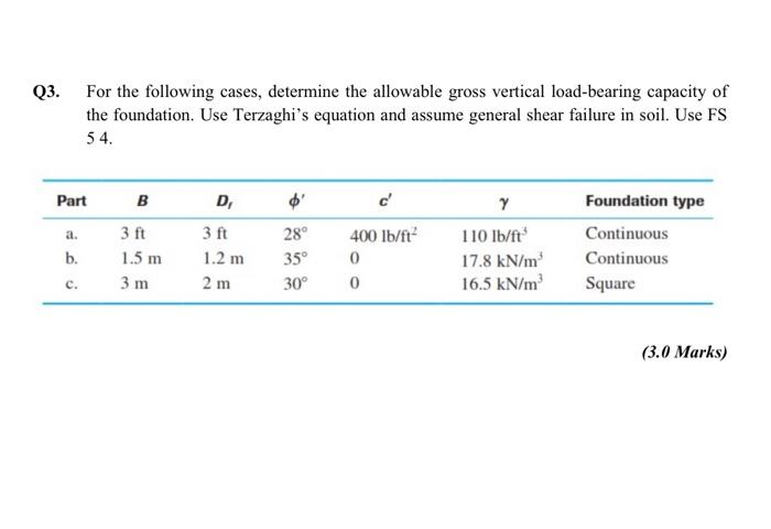 Solved Q3. For The Following Cases, Determine The Allowable | Chegg.com