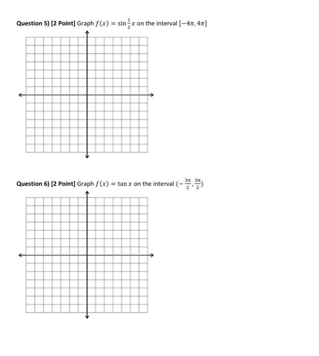 Solved Question 5) (2 Point) Graph f(x) = siněx on the | Chegg.com