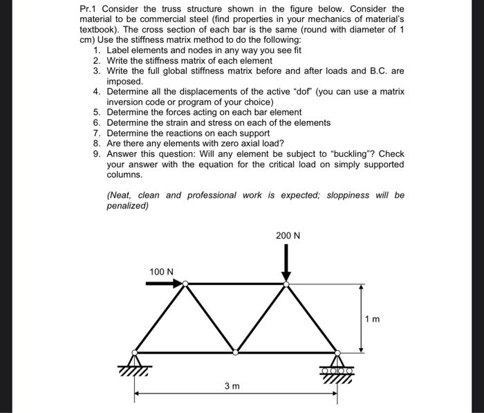 Solved Pr.1 Consider the truss structure shown in the figure | Chegg.com