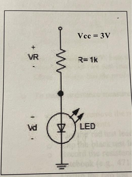 Solved How To Solve This | Chegg.com