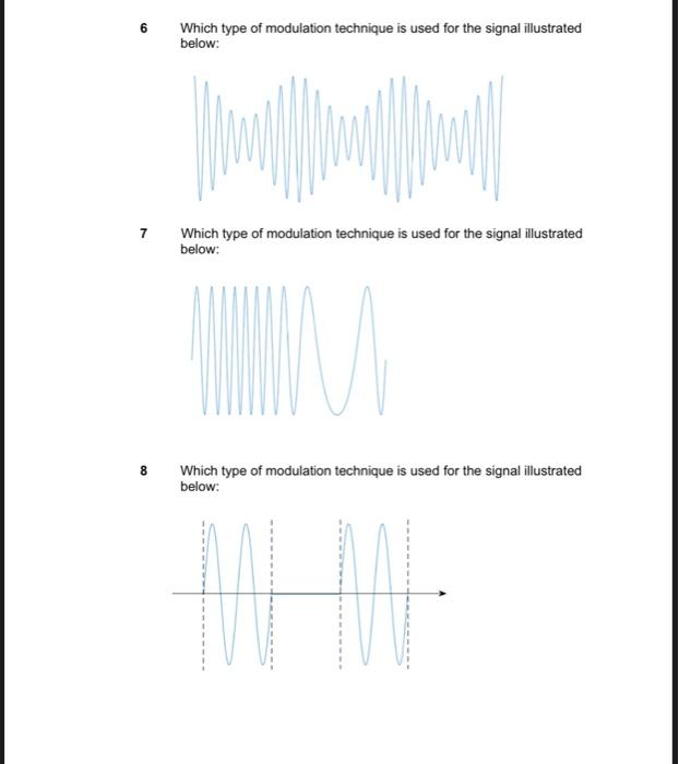 Solved 6 Which type of modulation technique is used for the | Chegg.com