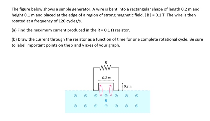 Solved The figure below shows a simple generator. A wire is | Chegg.com