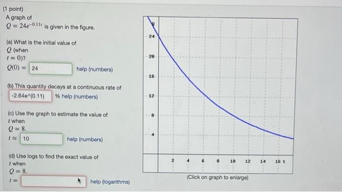 Solved 24 (1 point) A graph of Q = 24e-0.114 is given in the | Chegg.com